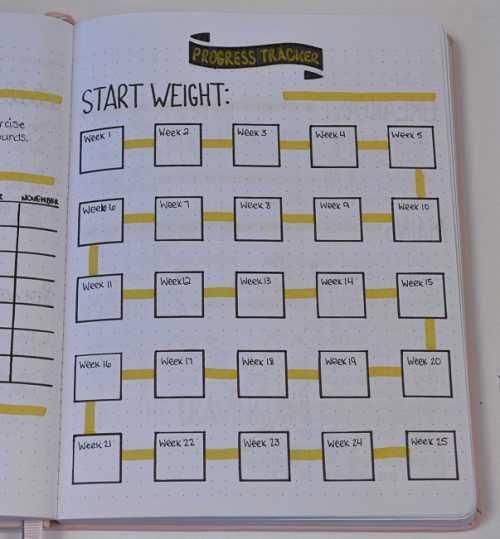 17 fitness Journal goals ideas