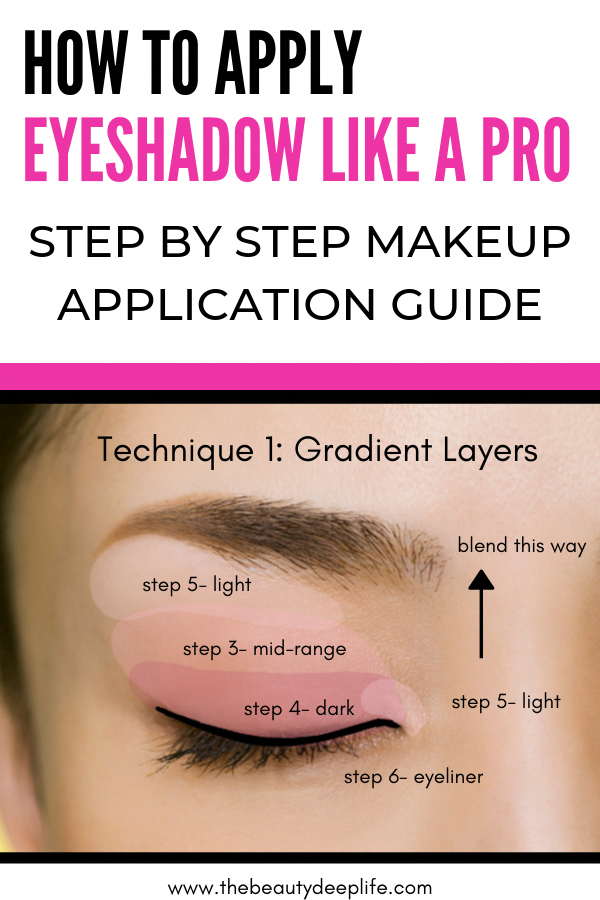 How To Apply Eyeshadow Like A Pro - The Beauty Deep Life - How To Apply Eyeshadow Like A Pro - The Beauty Deep Life -   18 beauty Makeup simple ideas