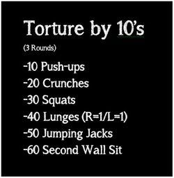 Torture by Tens - Torture by Tens -   18 cross fitness Body ideas