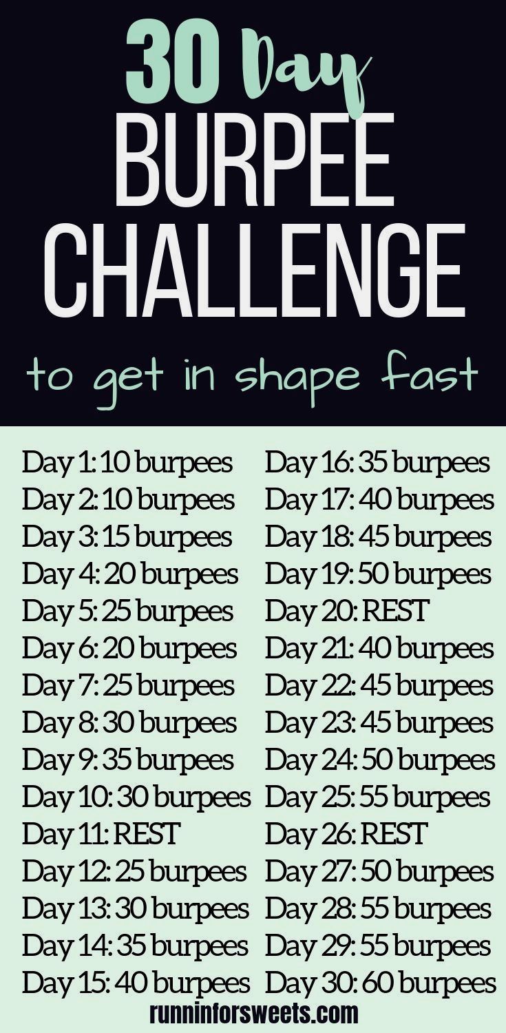 Printable 30 Day Burpee Challenge for Beginners | Runnin' for Sweets - Printable 30 Day Burpee Challenge for Beginners | Runnin' for Sweets -   18 fitness Instagram challenge ideas