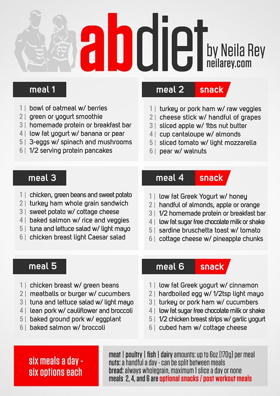 PROJECT: GETFIT. - PROJECT: GETFIT. -   18 fitness Training clean eating ideas