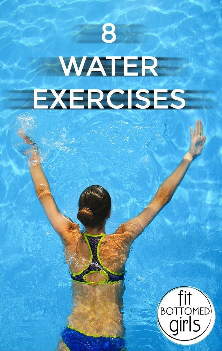 18 water fitness Exercises ideas