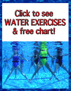 FREE WATER AEROBICS EXERCISE CHARTS AND LIVE VIDEOS! - FREE WATER AEROBICS EXERCISE CHARTS AND LIVE VIDEOS! -   18 water fitness Exercises ideas