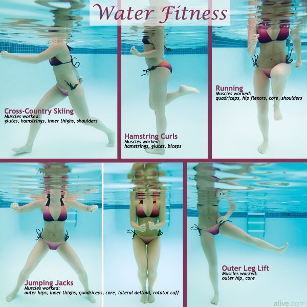 18 water fitness Exercises ideas