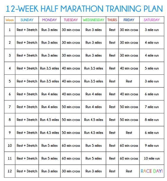 The Best Half Marathon Training Plan and Tips for Crossing the Finish Line - The Best Half Marathon Training Plan and Tips for Crossing the Finish Line -   19 fitness Training plan ideas