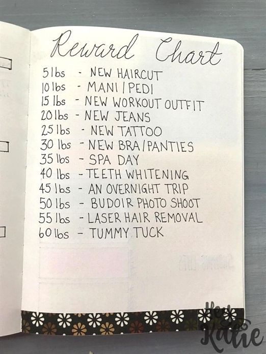 Bullet Journaling for Weight Loss - Hey Katie - Bullet Journaling for Weight Loss - Hey Katie -   fitness Journal rewards
