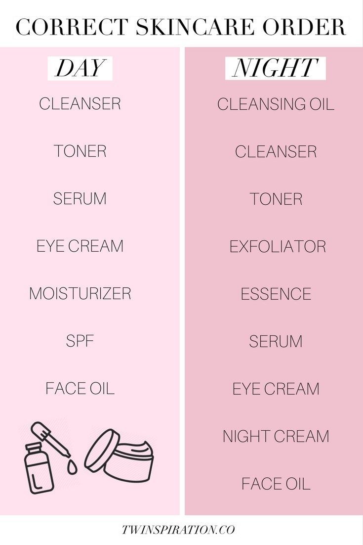 How to Apply Skincare Products In the Correct Order - How to Apply Skincare Products In the Correct Order -   17 beauty Routines products ideas
