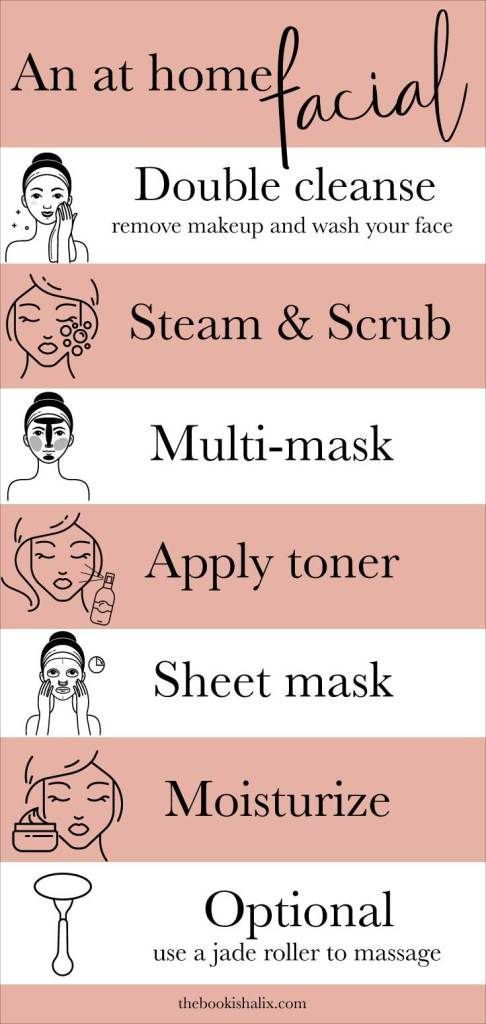 How to: an at home facial - The Bookish Alix - How to: an at home facial - The Bookish Alix -   17 facial beauty Poster ideas