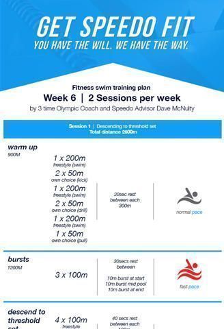 Dave McNulty Swim Fitness Training Plan - Week 6 - Dave McNulty Swim Fitness Training Plan - Week 6 -   19 fitness Training wallpaper ideas