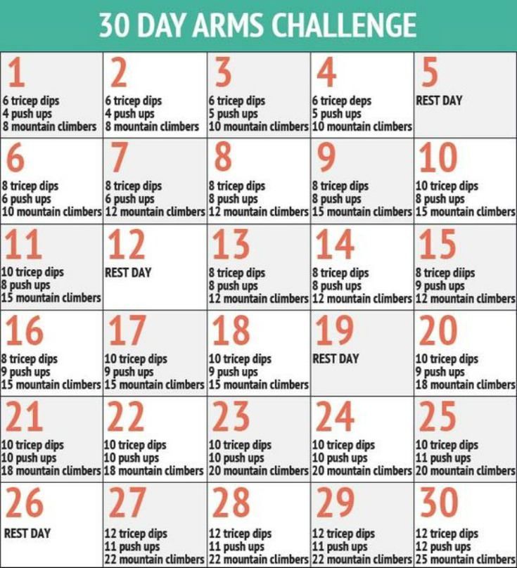 30 Day Arm Challenge Workouts - - 30 Day Arm Challenge Workouts - -   19 summer fitness Challenge ideas