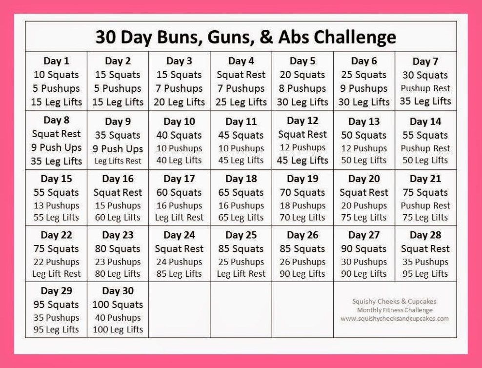 Monthly Fitness Challenge - April - Squishy Cheeks & Cupcakes - Monthly Fitness Challenge - April - Squishy Cheeks & Cupcakes -   19 summer fitness Challenge ideas