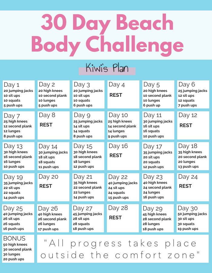 30 Day Beach Body Challenge - Kiwi's Plan - 30 Day Beach Body Challenge - Kiwi's Plan -   19 summer fitness Challenge ideas