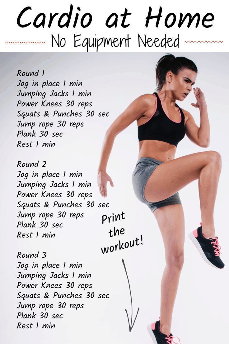 A Successful Cardio Workout Plan at Home + Beginner Cardio Workout Plan - A Successful Cardio Workout Plan at Home + Beginner Cardio Workout Plan -   18 workouts for beginners at home ideas